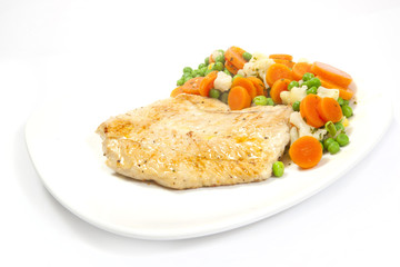 PUTENSCHNITZEL © Herby Meseritsch