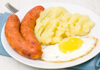 sausages with mashed potato and egg