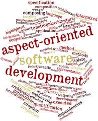 Word cloud for Aspect-oriented software development