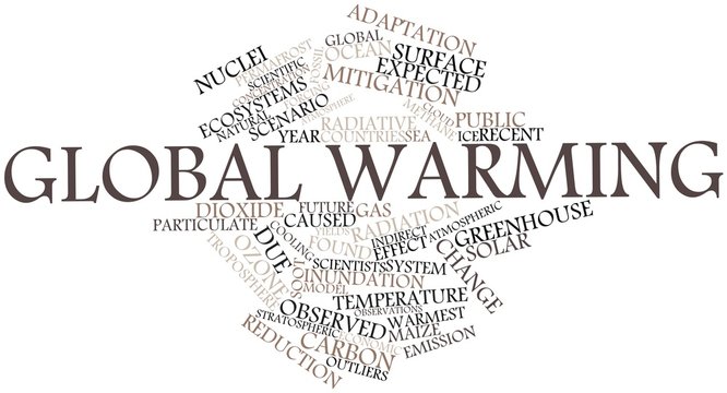 Word cloud for Global warming