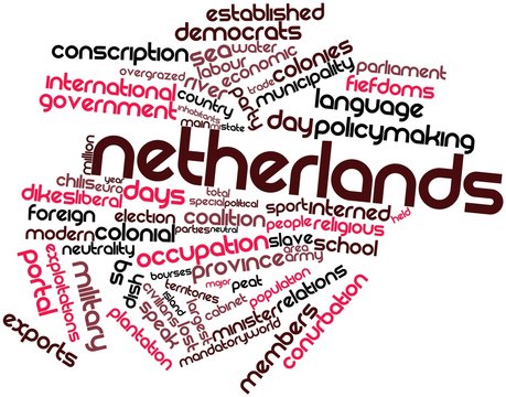 Word cloud for Netherlands