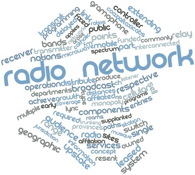 Word cloud for Radio network