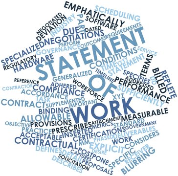 Word cloud for Statement of work