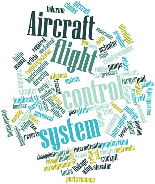 Word cloud for Aircraft flight control system