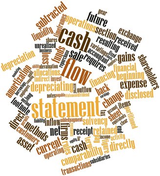 Word cloud for Cash flow statement