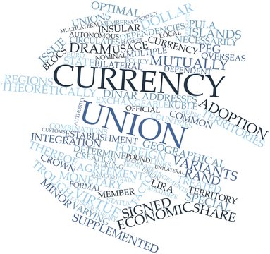 Word cloud for Currency union