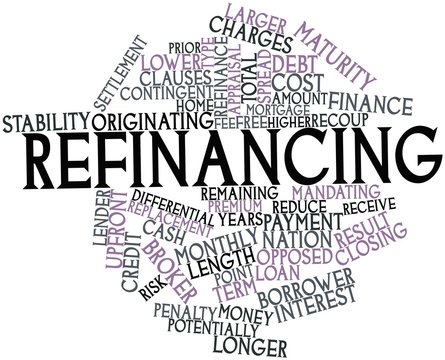 Word cloud for Refinancing
