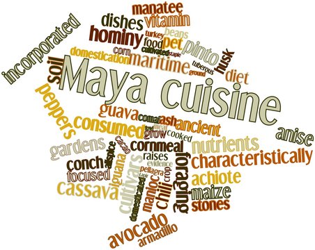 Word cloud for Maya cuisine