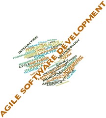 Word cloud for Agile software development