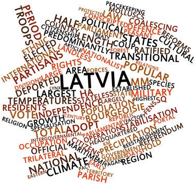 Word cloud for Latvia