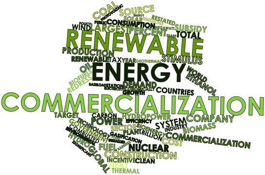 Word cloud for Renewable energy commercialization