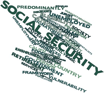 Word cloud for Social security