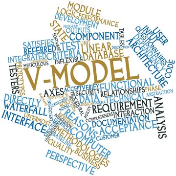 Word cloud for V-Model