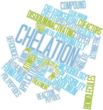 Word Cloud For Chelation