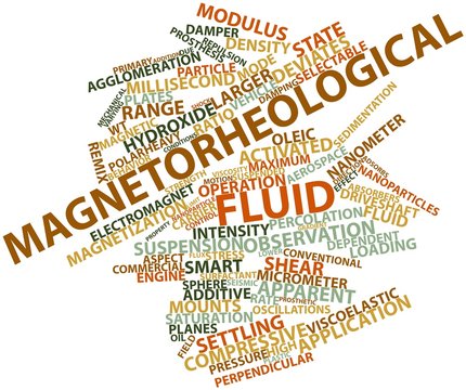 Word cloud for Magnetorheological fluid