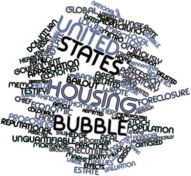 Word cloud for United States housing bubble