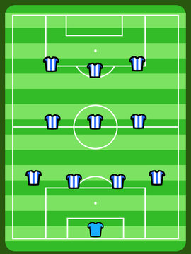 Football formation - 4-3-3