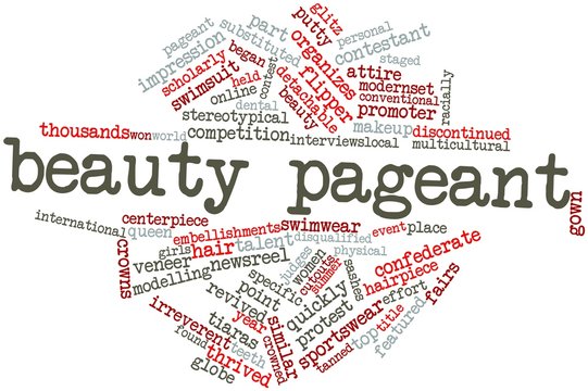 Word cloud for Beauty pageant