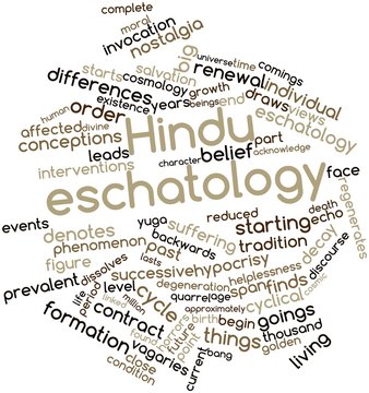 Word cloud for Hindu eschatology