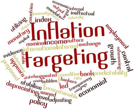 Word cloud for Inflation targeting