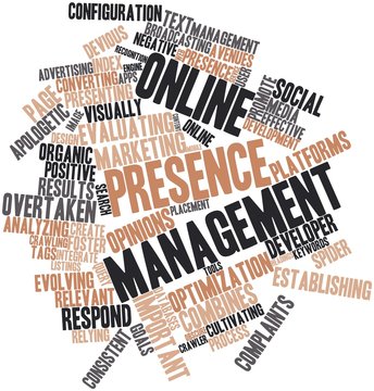 Word cloud for Online presence management