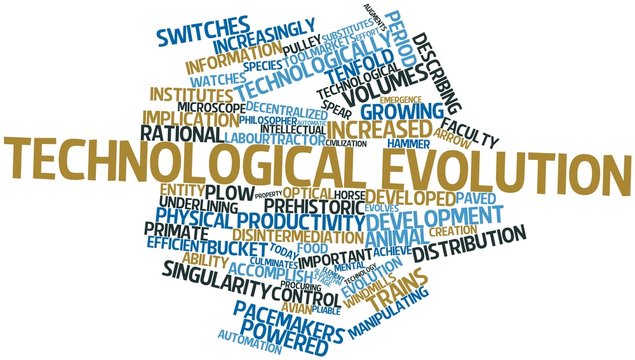 Word cloud for Technological evolution