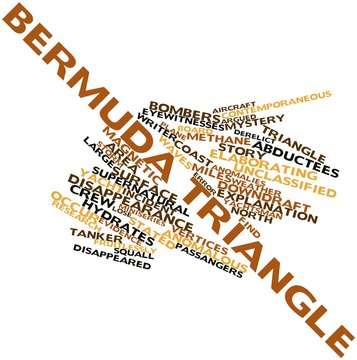 Word cloud for Bermuda Triangle