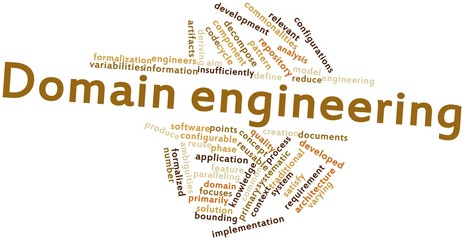 Word cloud for Domain engineering - obrazy, fototapety, plakaty