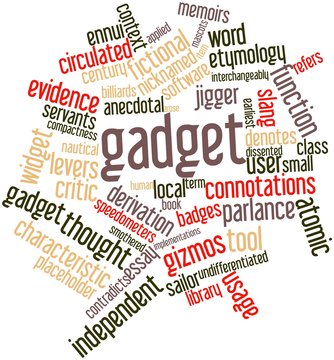 Word cloud for Gadget