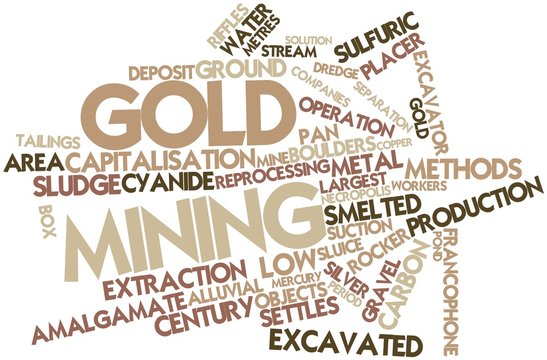 Word cloud for Gold mining