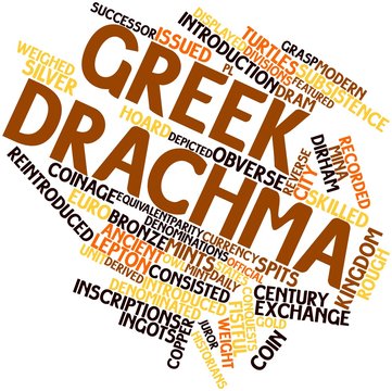 Word cloud for Greek drachma