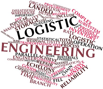Word cloud for Logistic engineering