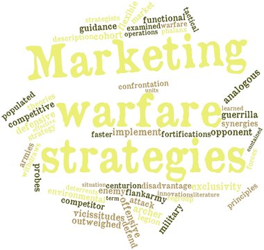Word cloud for Marketing warfare strategies