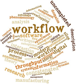 Word cloud for Workflow
