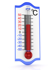 thermometer icon