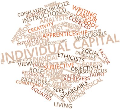 Word cloud for Individual capital