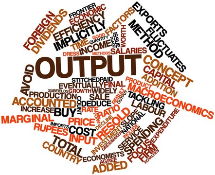Word cloud for Output
