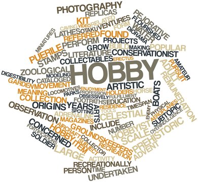 Word cloud for Hobby