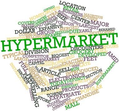 Word cloud for Hypermarket