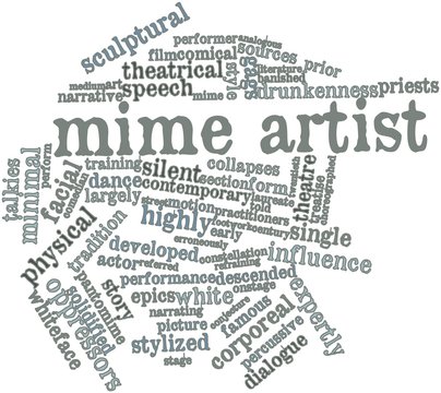 Word cloud for Mime artist