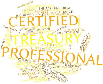 Word cloud for Certified Treasury Professional