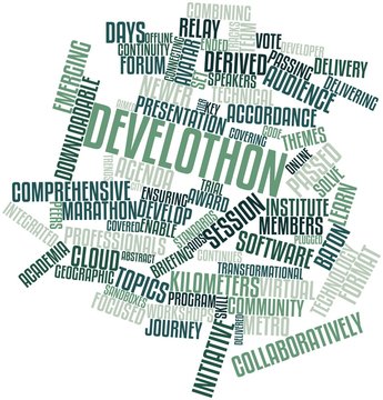 Word cloud for Develothon