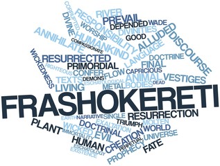 Word cloud for Frashokereti