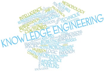 Word cloud for Knowledge engineering