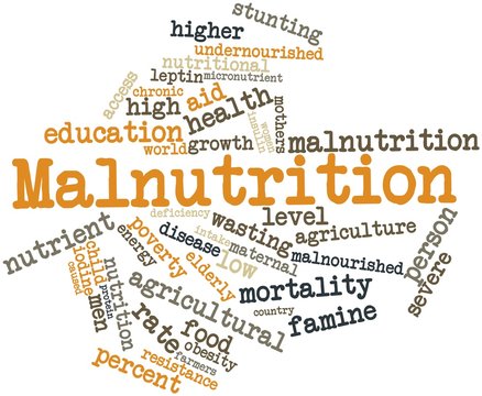 Word cloud for Malnutrition