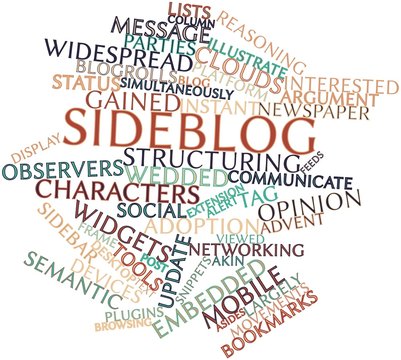 Word cloud for Sideblog