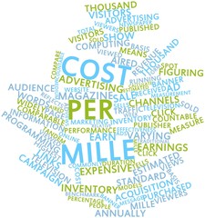 Word cloud for Cost per mille