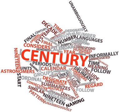 Word cloud for Century