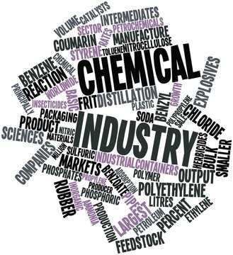 Word cloud for Chemical industry