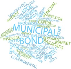 Word cloud for Municipal bond